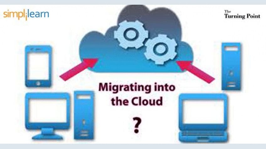 Are You Planning For Cloud Migration?
