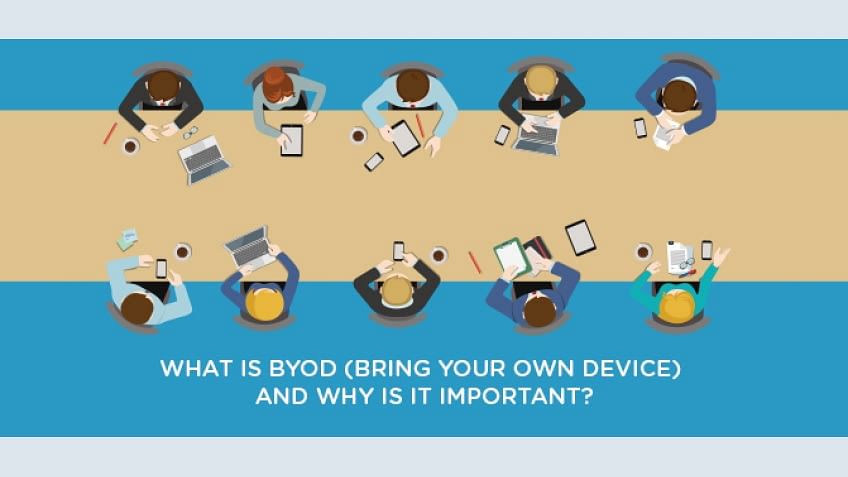 What is BYOD (Bring Your Own Device) and Why Is It Important?