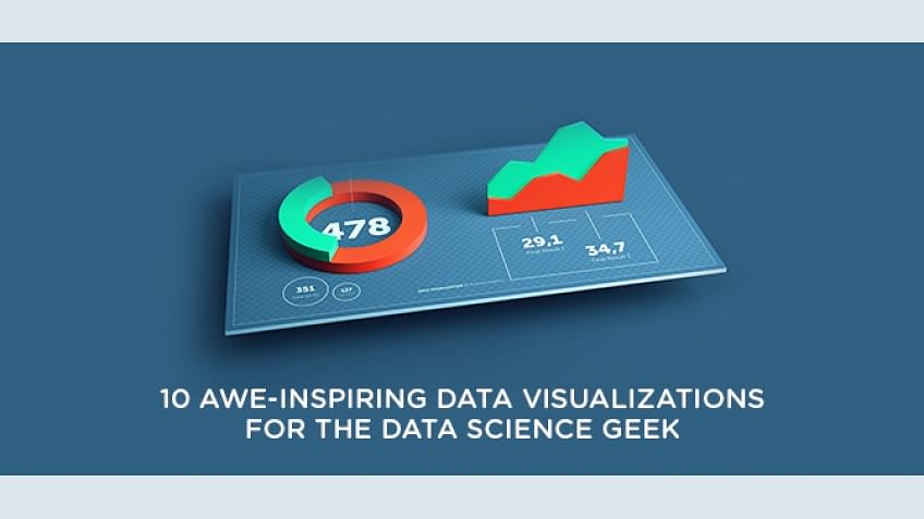 10 Awe-Inspiring Data Visualizations for the Data Science Geek