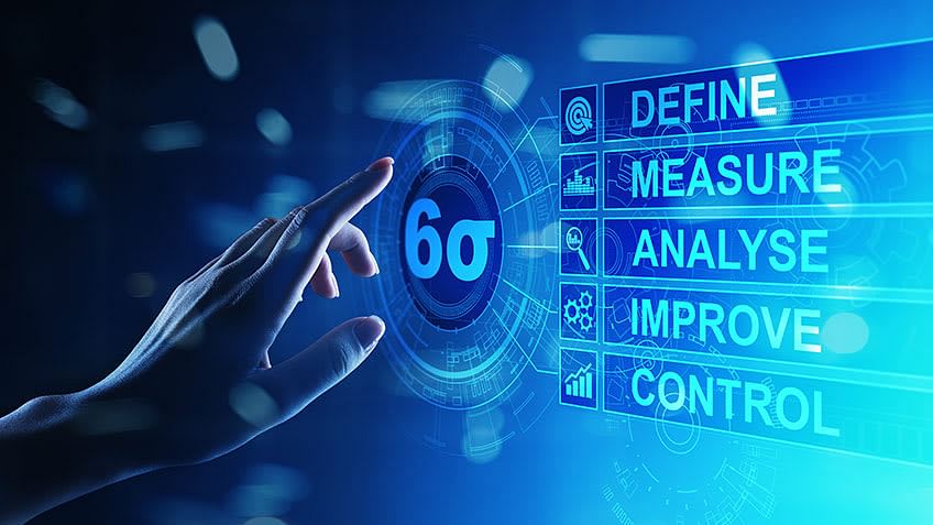 What is Six Sigma: Everything You Need to know About it