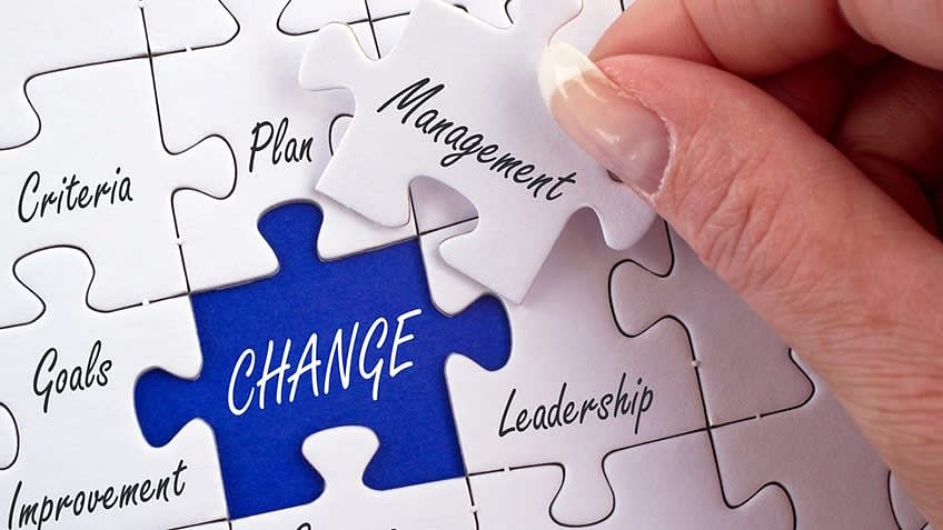 Change Management – Part I