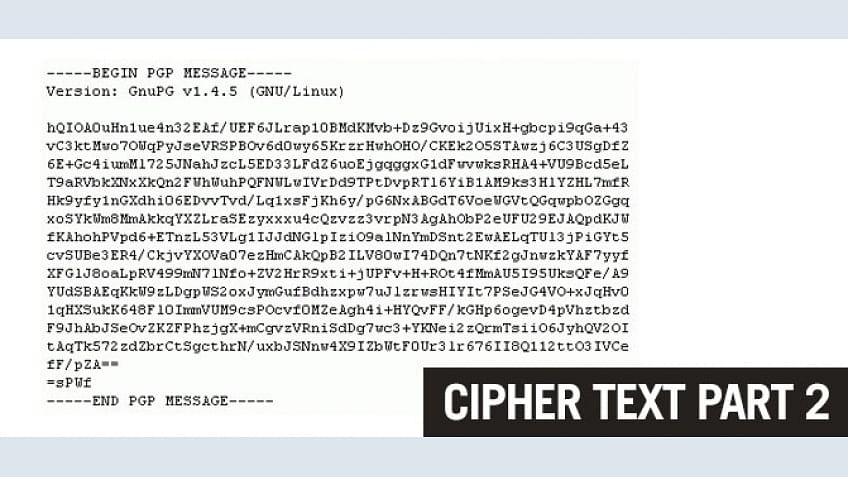 Cryptanalysis in Cryptography - Decrypting the Encrypted Data