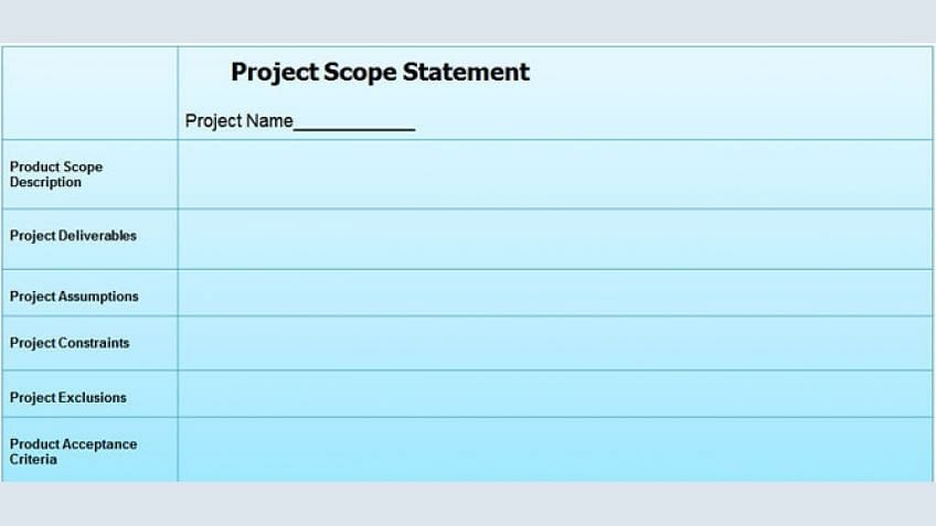 How to Write a Project Scope Statement?
