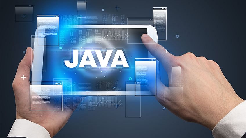 What is Java Interface and Why it's Needed?