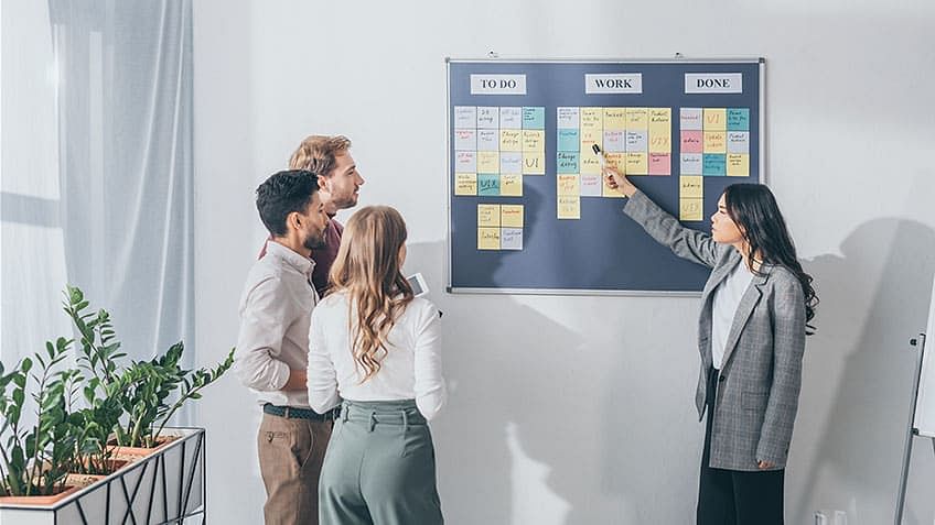 Scrum Boards: What They Are, What They Do, and Why They’re Great